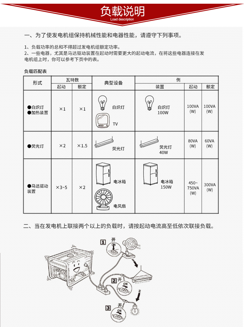 單三相6kw柴油發(fā)電機負(fù)載說明